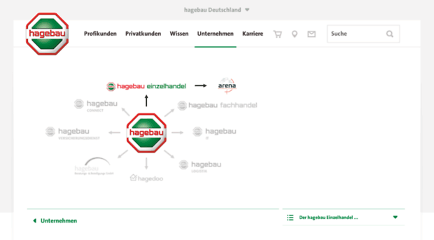 zeus-online.de