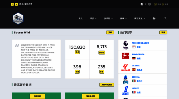 zh.soccerwiki.org