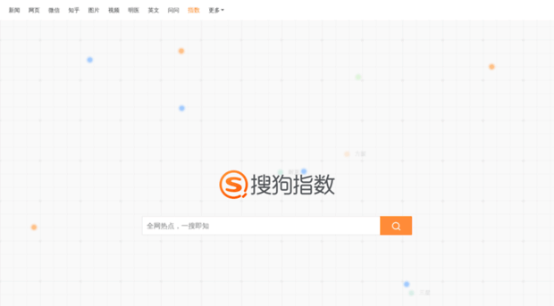 zhishu.sogou.com