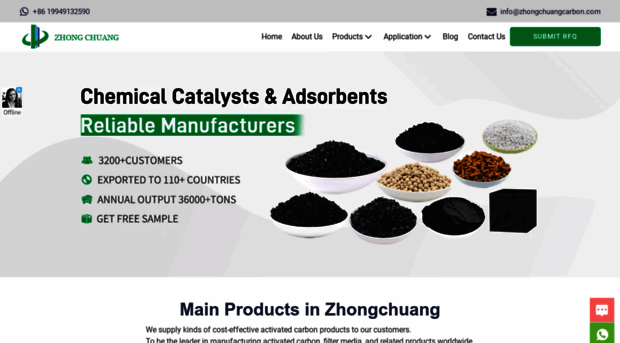 zhongchuangcarbon.com