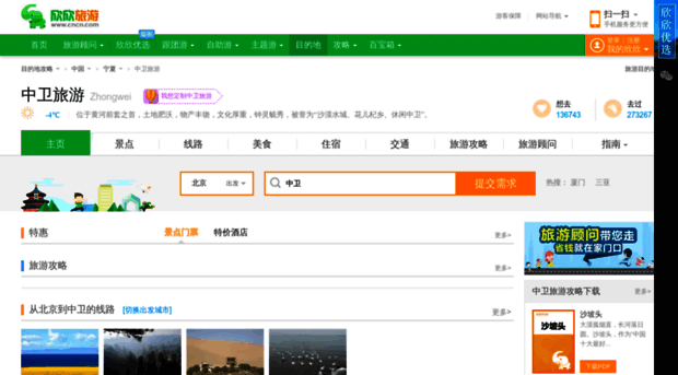 zhongwei.cncn.com