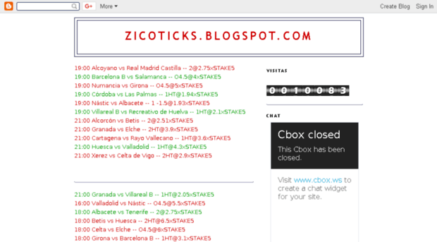 zicoticks.blogspot.com