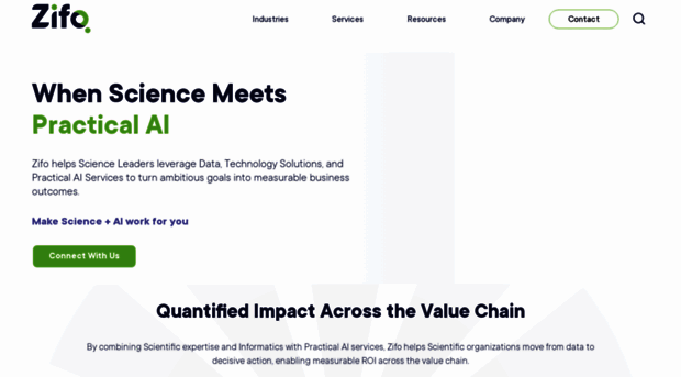 zifo.com