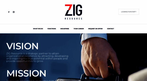 zig-resource.com