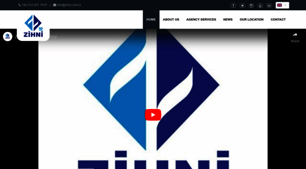 zihni.com.tr