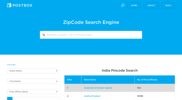 zipcodezone.com