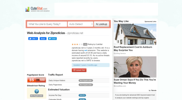 zipnoticias.net.cutestat.com