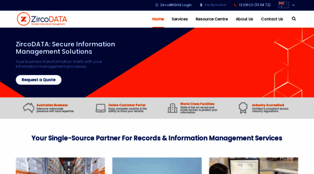 zircodata.com