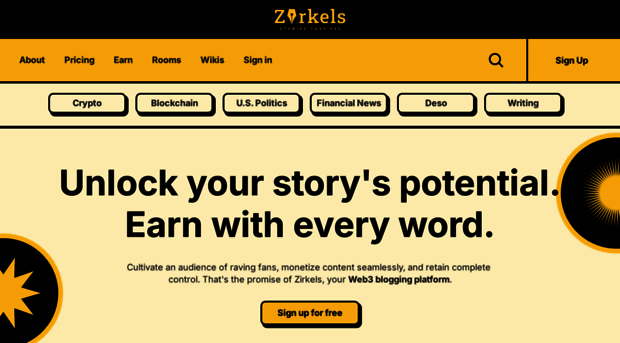 zirkels.com