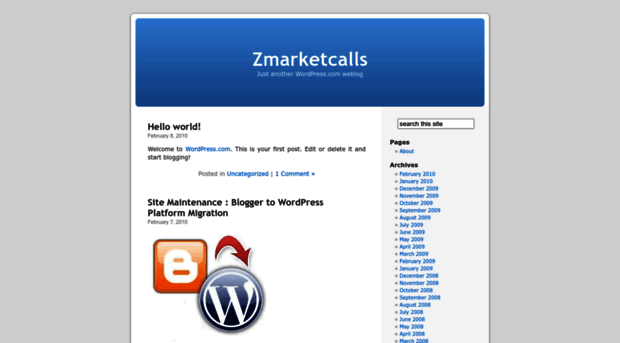 zmarketcalls.wordpress.com