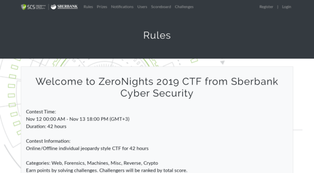 zn2019.cybersecacademy.ru