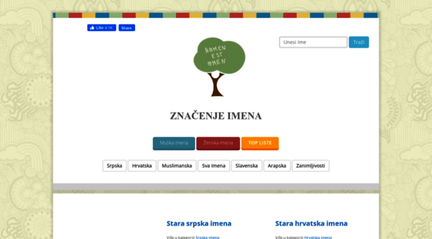 znacenje-imena.com