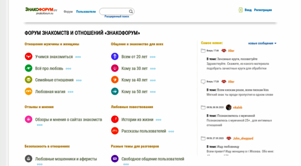 znakoforum.ru