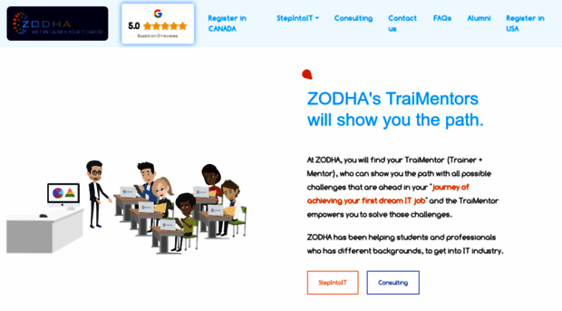 zodha.com