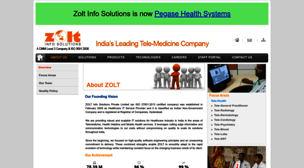 zoltglobal.com