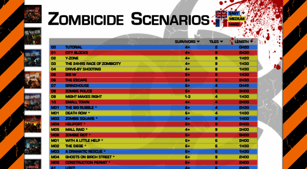 zombicide-scenarios.com