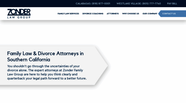 zonderfamilylaw.com