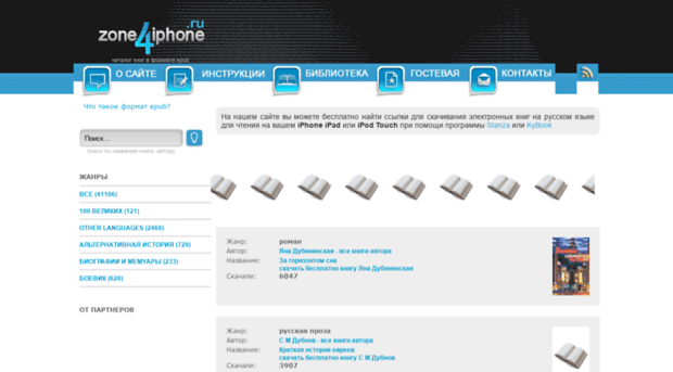 zone4iphone.ru