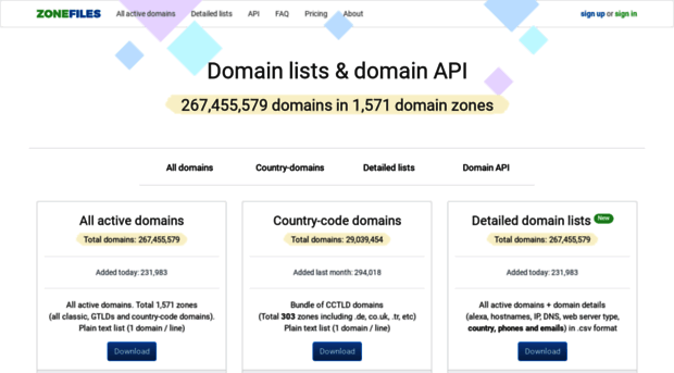 zonefiles.io