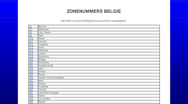 zonenummers.wpoi.nl