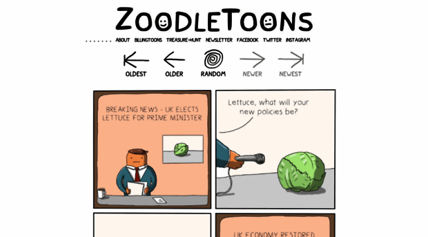 zoodletoons.com