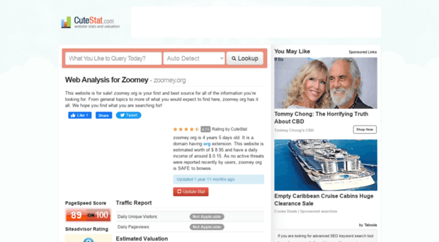 zoomey.org.cutestat.com