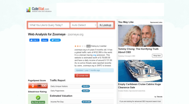 zoomeye.org.cutestat.com