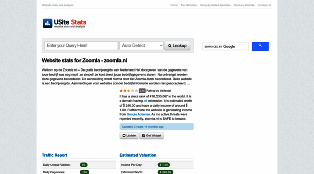 zoomla.nl.usitestat.com