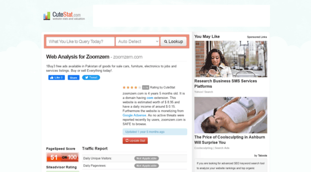 zoomzem.com.cutestat.com