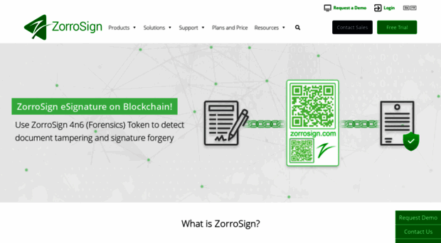 zorrosign.ca