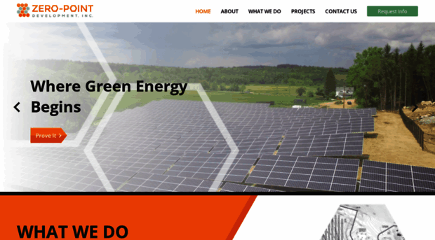 zpeenergy.com