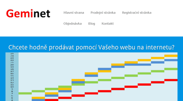 zpetne-odkazy-rychle.cz