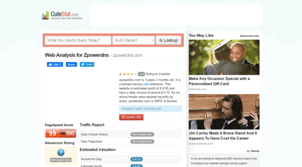 zpowerdns.com.cutestat.com