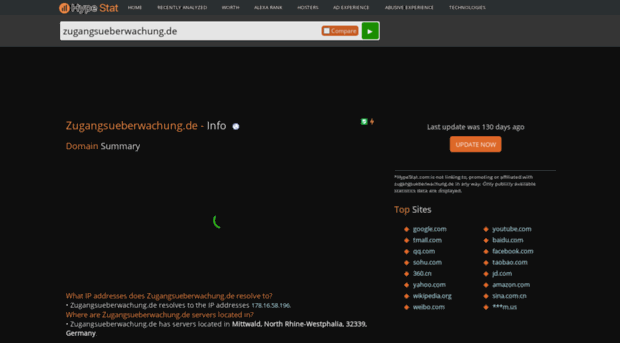 zugangsueberwachung.de.hypestat.com