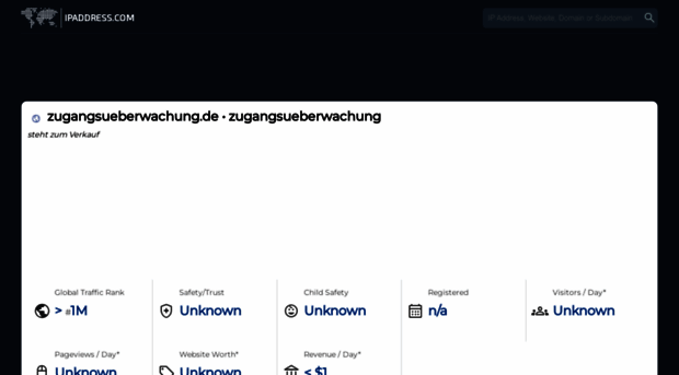 zugangsueberwachung.de.ipaddress.com