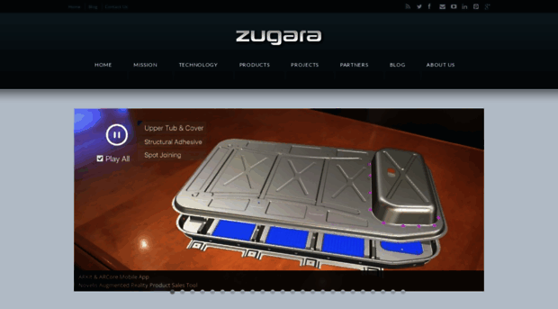 zugara.com