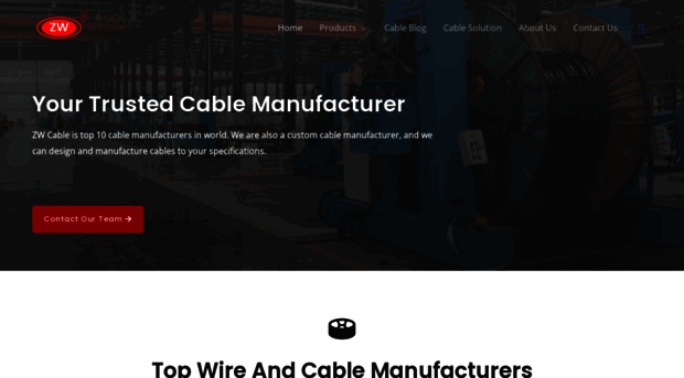 zwcables.com