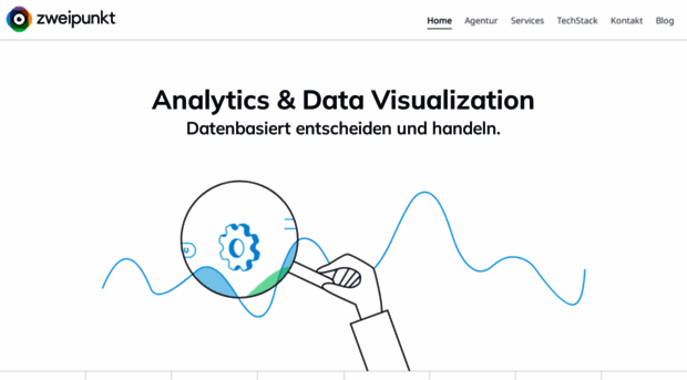 zweipunkt.com