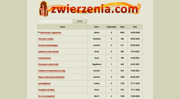 zwierzenia.com