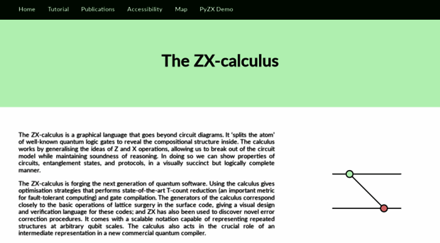 zxcalculus.com