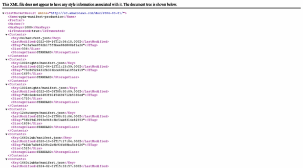 zyda-manifest-production.s3-eu-west-1.amazonaws.com