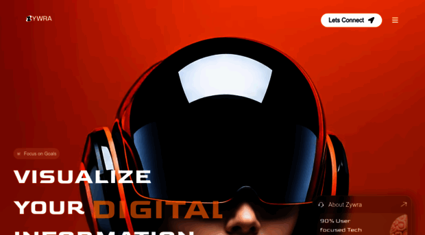 zywra.com