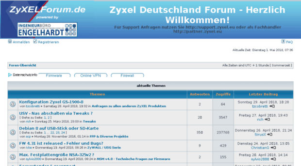 zyxelforum.de